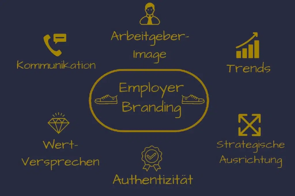 emploer-branding-1
